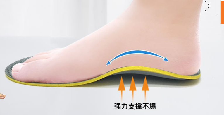 啟源運動功能鞋墊的優(yōu)勢明顯